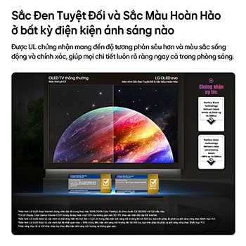 LG OLED evo AI G6 shows a split-screen planet-and-stars scene, comparing an anti-glare matte display with its Perfect Black & Perfect Color display for clearer picture quality in any light, supported by UL certification and Intertek certifications for color accuracy and Reflection-Free.